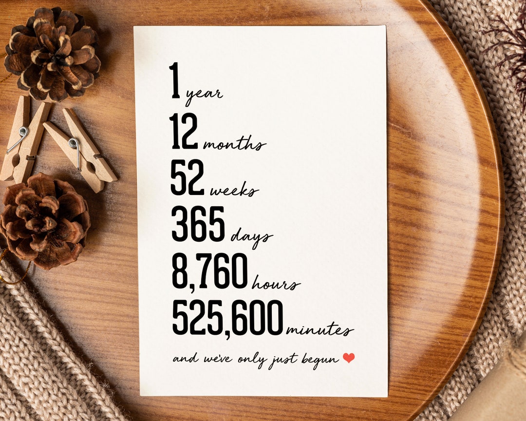 1st Anniversary Card Printable, First Anniversary Digital Download Card ...