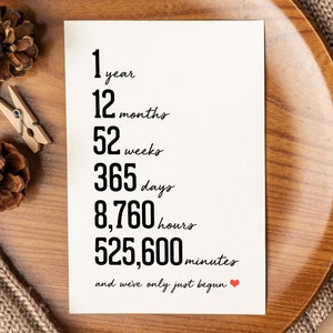 1st Anniversary Card Printable, First Anniversary Digital Download Card, Cotton Anniversary Gift for Husband Wife Boyfriend Girlfriend image 1