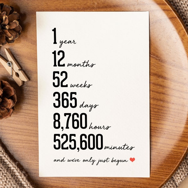 1st Anniversary Card Printable, First Anniversary Digital Download Card, Cotton Anniversary Gift for Husband Wife Boyfriend Girlfriend