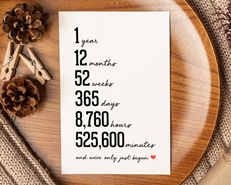 1st Anniversary Card Printable, First Anniversary Digital Download Card, Cotton Anniversary Gift for Husband Wife Boyfriend Girlfriend image 1