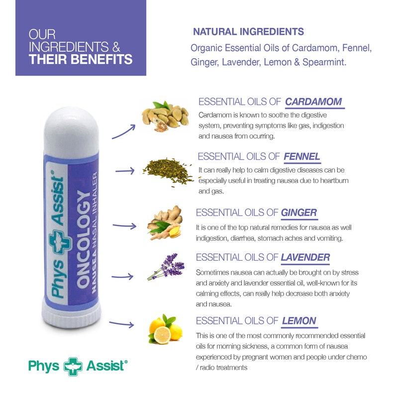 Soothing Aromatherapy Nausea Support for Oncology Patients. Calm Nausea