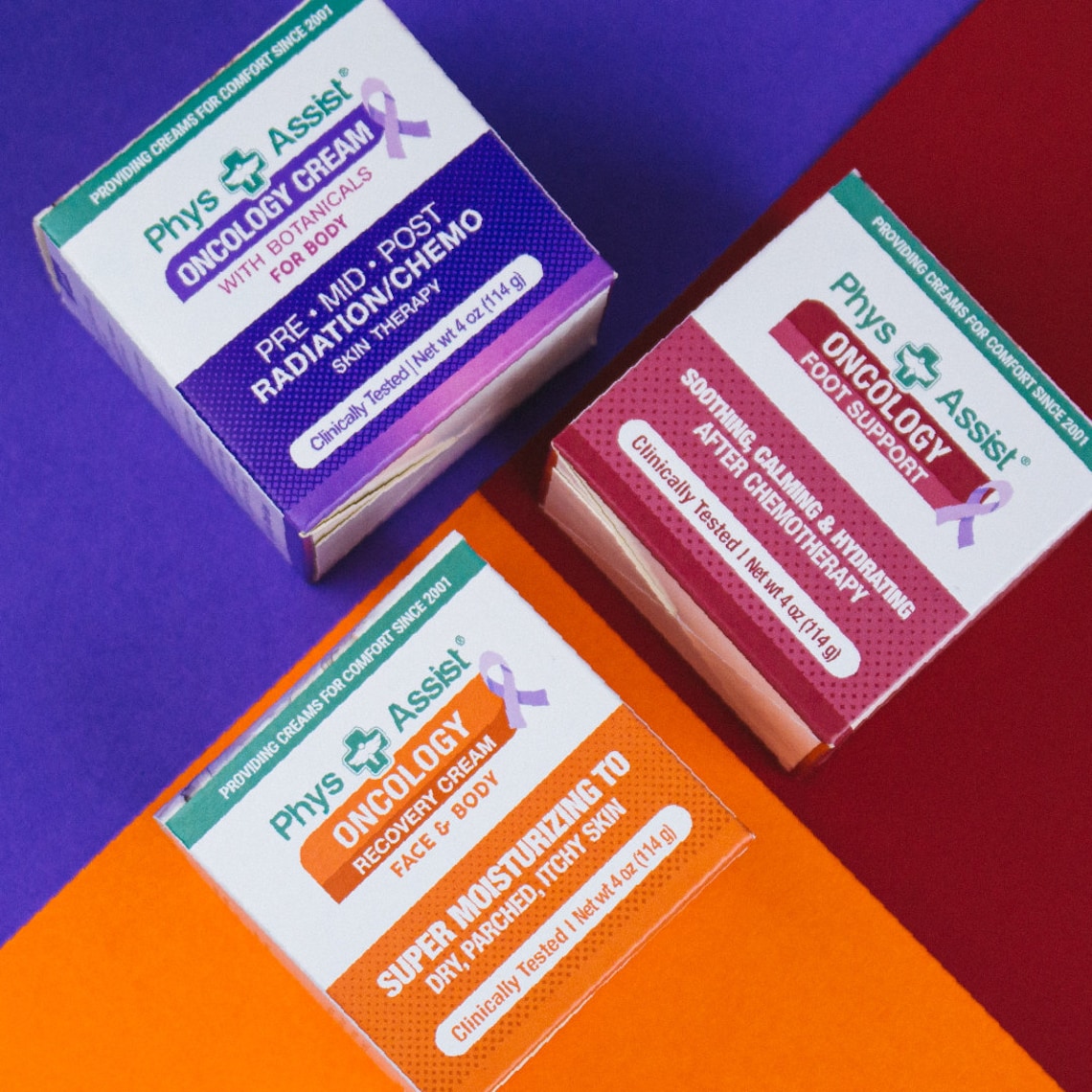 Basic Set for Oncology Patients. Skin Creams for Face, Body & Feet, Calming to Side Effects