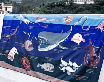 CLEARANCE - Deep sea creatures dry towel (microfiber)