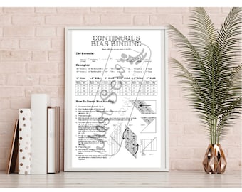 Quilt Room Artwork, Bias Binding, Reference Chart, Printable PDF Download, 11x17 Framable Quilt Room Poster, Quilter Gift, Quilter's Guide