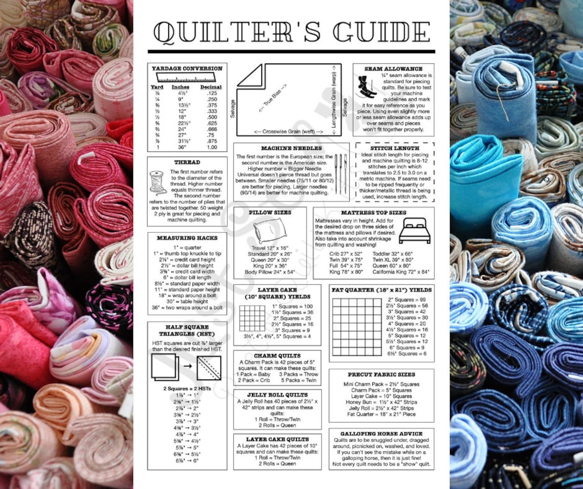 Quilter's Guide Reference Chart Printable PDF Download Etsy