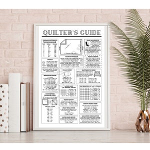 Könnte beinhalten: Schwarz-weißer druckbarer Quilt-Leitfaden mit Anweisungen für Nahtzugabe, Stoffmessung und Zuschneiden von Quadraten. Der Leitfaden enthält eine Tabelle für die Stoffschrumpfung, eine Tabelle für die Garnstärke und eine Tabelle für das Zuschneiden von Charm-Quadraten.