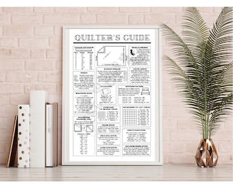 Quilt Room Artwork, Quilter's Guide Reference Chart, Printable PDF Download, 11x17 Framable Poster, Quilting Basics, Quilter Gift