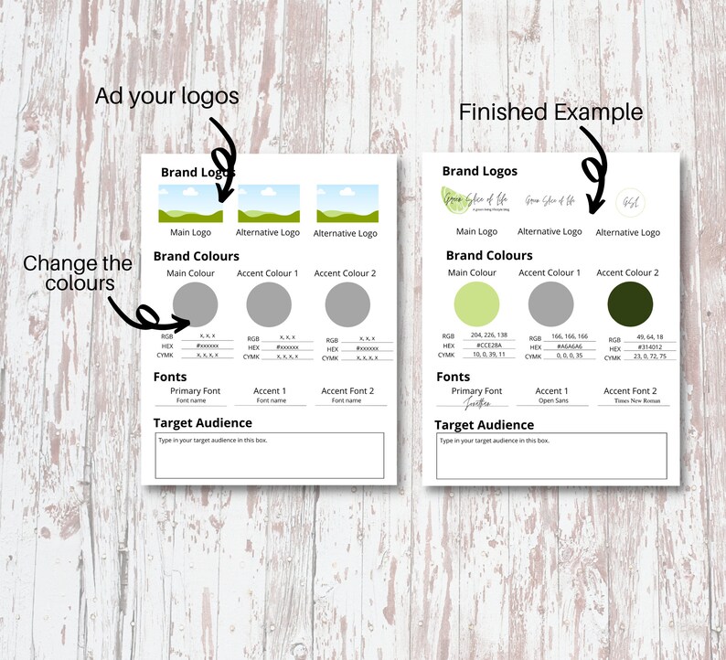 Editable Branding Guidelines Template, Canva Template, Onepage Cheat