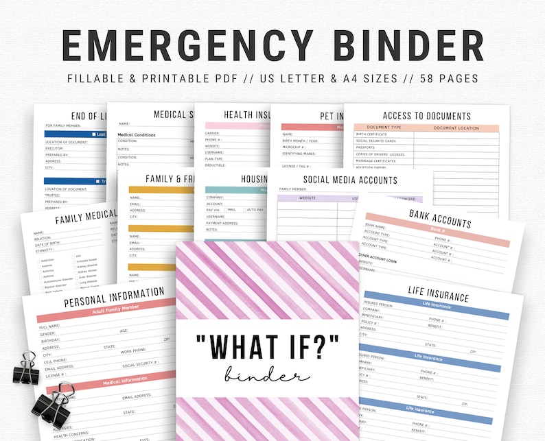 Emergency Binder Printable and Fillable in Case of Emergency - Etsy