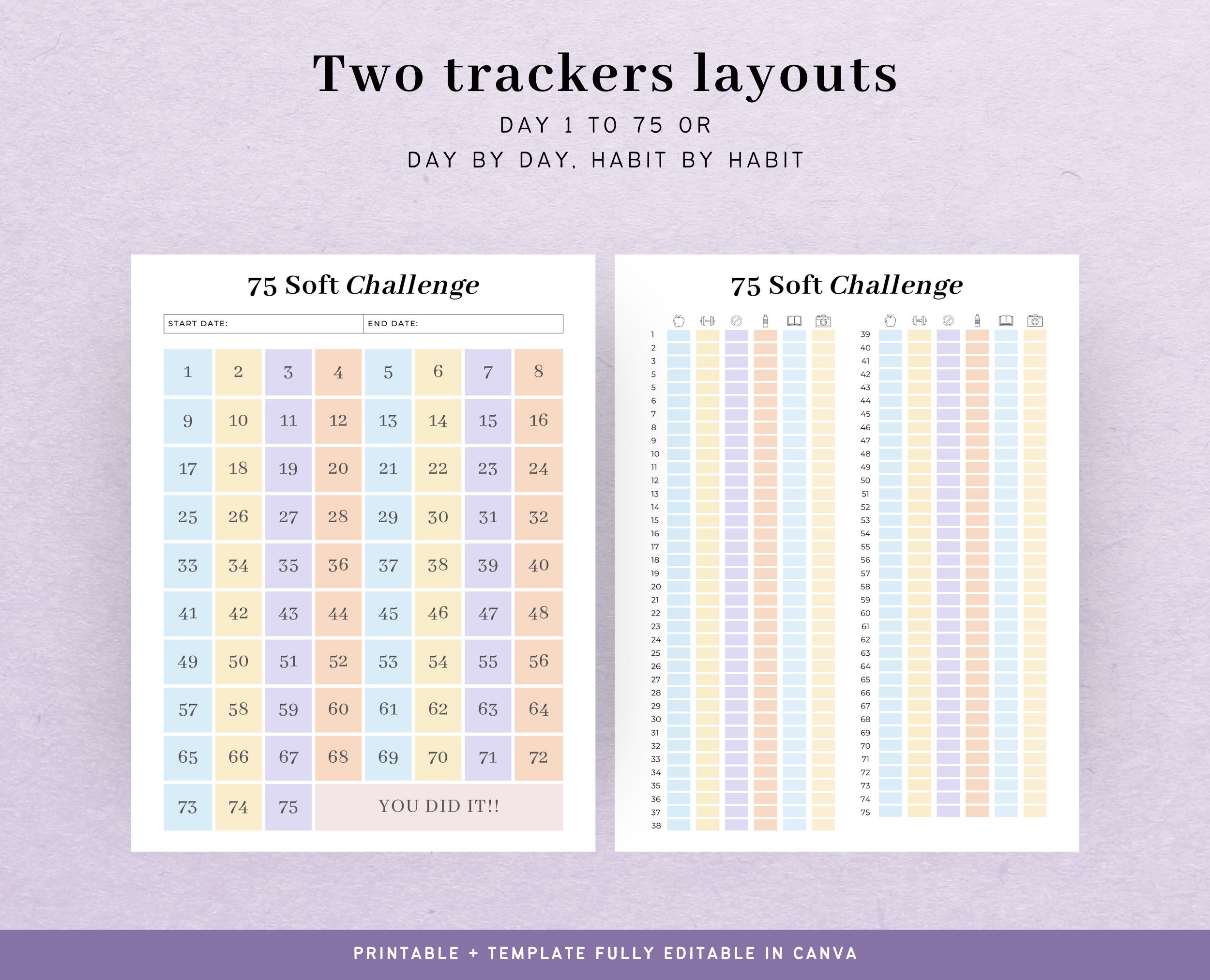 Editable 75 Soft Challenge Printable Tracker 75 Soft Tracker - Etsy