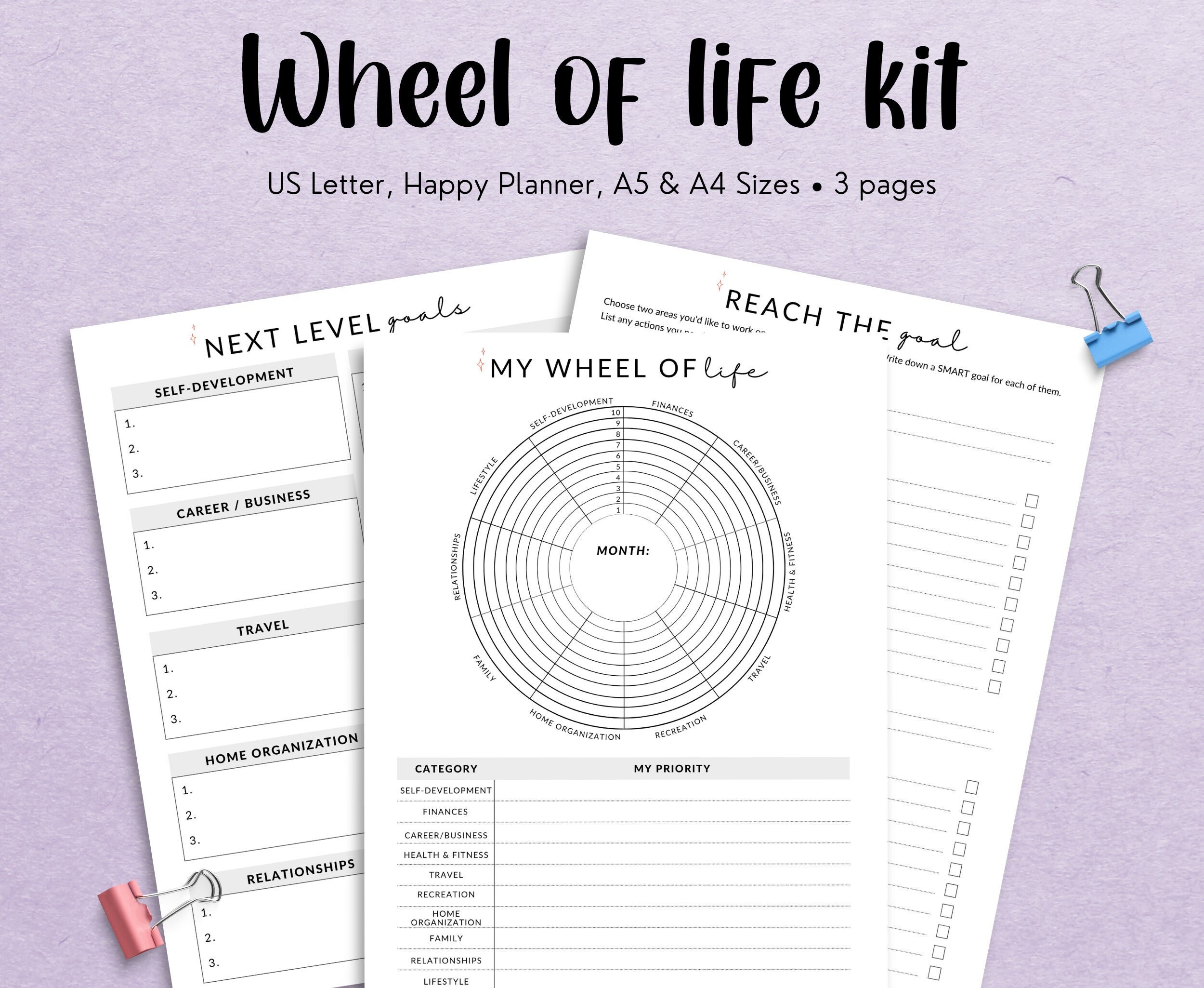 Wheel of life printable wheel - polfmine