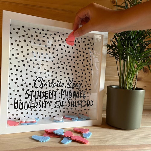 Student Midwife Birth Counter Midwifery Editable Template - Etsy