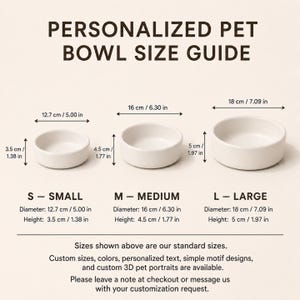 K&ouml;nnte beinhalten: Eine Gr&ouml;&szlig;entabelle f&uuml;r drei wei&szlig;e Tiern&auml;pfe mit den Bezeichnungen S, M und L. Klein ist 12,7 cm breit und 3,5 cm hoch. Mittel ist 16 cm breit und 4,5 cm hoch. Gro&szlig; ist 18 cm breit und 5 cm hoch. Der Text enth&auml;lt Informationen zu Anpassungen.