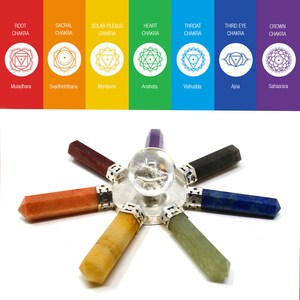 Pu&ograve; includere: Un set di chakra di cristallo a sette punte con un cristallo di quarzo trasparente al centro. Il set include sette pietre di chakra: ametista, diaspro rosso, corniola, citrino, aventurina verde, lapislazzuli e quarzo trasparente.