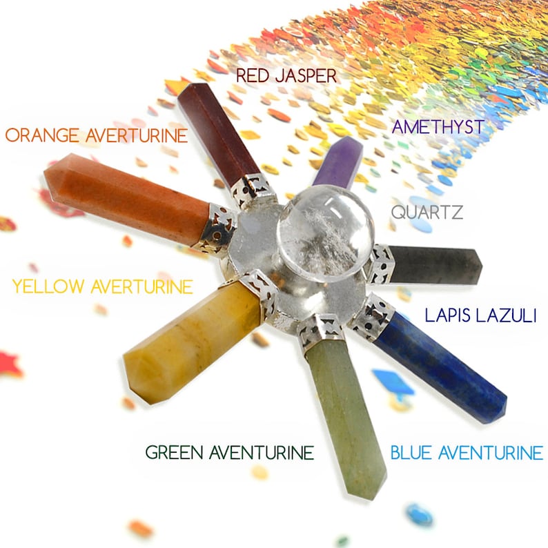Pu&ograve; includere: Una ruota del chakra di cristallo a sette punte con un cristallo di quarzo trasparente al centro. Le punte sono fatte di diaspro rosso, avventurina arancione, avventurina gialla, avventurina verde, avventurina blu, lapislazzuli e ametista.