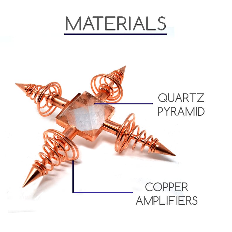 May include: A clear quartz pyramid with four copper wire coils attached to each point. The coils are spiraled and have a pointed tip. The image text reads "MATERIALS", "QUARTZ PYRAMID", and "COPPER AMPLIFIERS".
