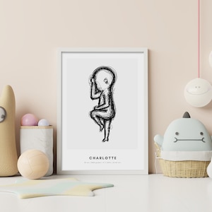 Personalisiertes Babyposter mit Geburtsdaten & Namen, Poster zur Geburt, Geschenk, Neugeborenen, Poster für Mutter, Babyparty, Mama geworden
