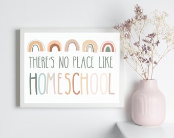 Homeschool Decor, Educational Posters, Homeschool Wall Art, Classroom or Homeschool Print, Homeschool Decoration, Homeschool Family