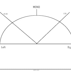 Audio Frequency Template and Stereo Imaging Template