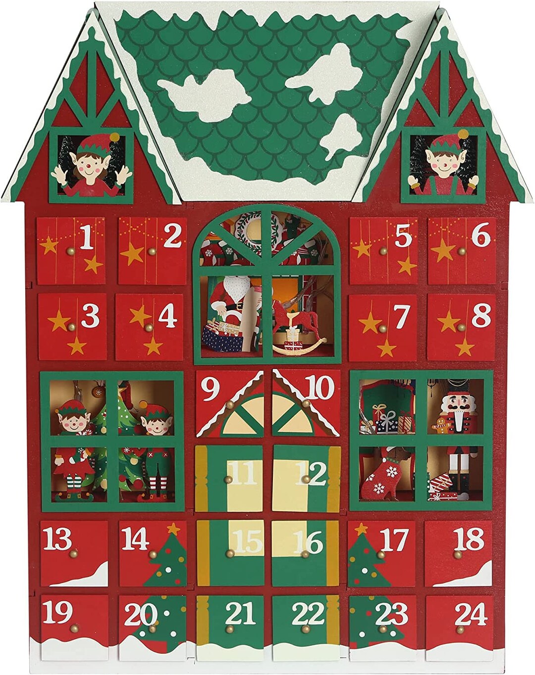 What Are The Days Of Advent