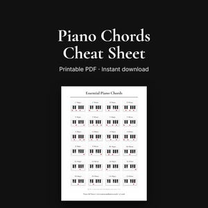 Op de afbeelding: Een wit digitaal document getiteld Piano Chords Cheat Sheet en Essential Piano Chords, met een raster van zwart-witte pianotoetsenborddiagrammen met rode stippen die de vingerplaatsing voor verschillende akkoorden aangeven.
