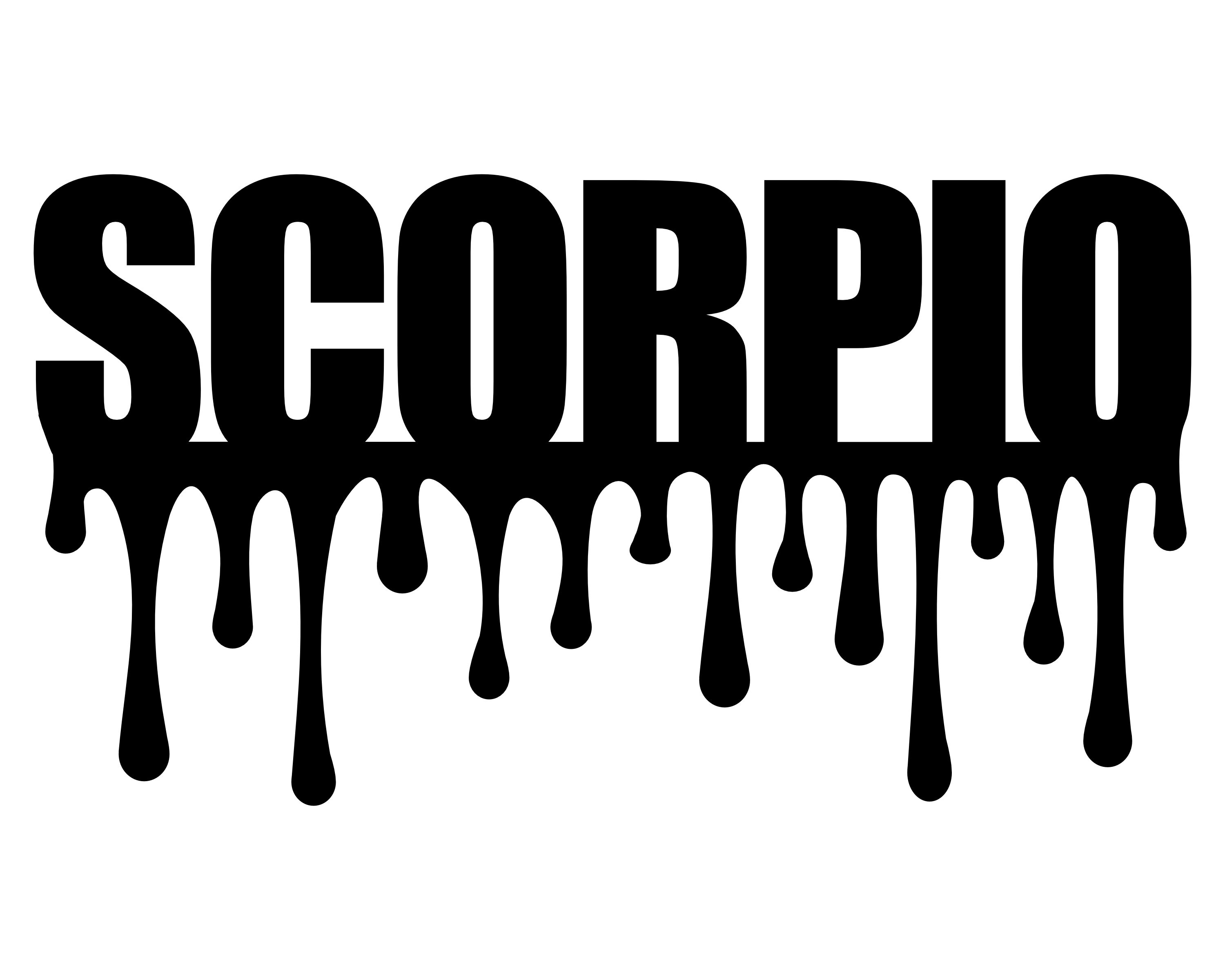 Scorpio Dripping Periodt SVG Birthday Horoscope Zodiac Aries Etsy