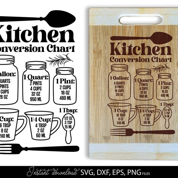 Cutting Board SVG With Kitchen Conversion Chart SVG - Kitchen Decoration SVG - Mason Jar svg - Kitchen Measure Cut File Cricut