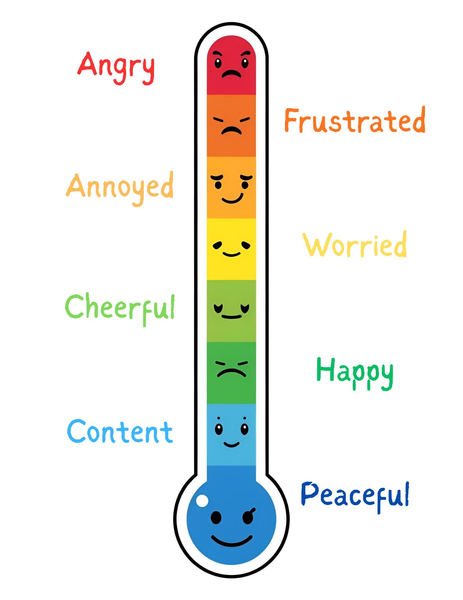 Colorful Emotion Thermometer Printable | Feelings Scale for Kids ...
