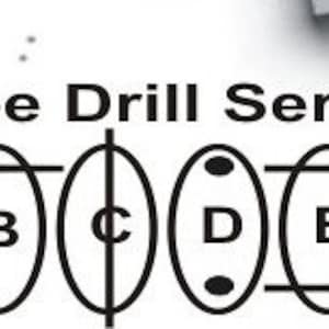 May include: Diagram showing six different drill bit options labeled A through F. The text "Free Drill Service" is above the diagram.