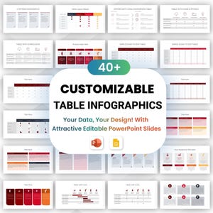40+ Table Infographics PowerPoint Slides | Customizable Table Templates for Data Visualization | Editable PPT Charts for Business & Reports