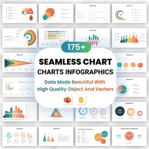 175+ PowerPoint-dia's met grafieken en gegevensdistributie-infographics | Volledig bewerkbaar | Data-analyse, datawetenschap, visuele presentatie
