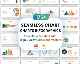 175+ PowerPoint Slides with Charts and Data Distribution Infographics | Fully Editable | Data Analysis, Data Science, Visual Presentation