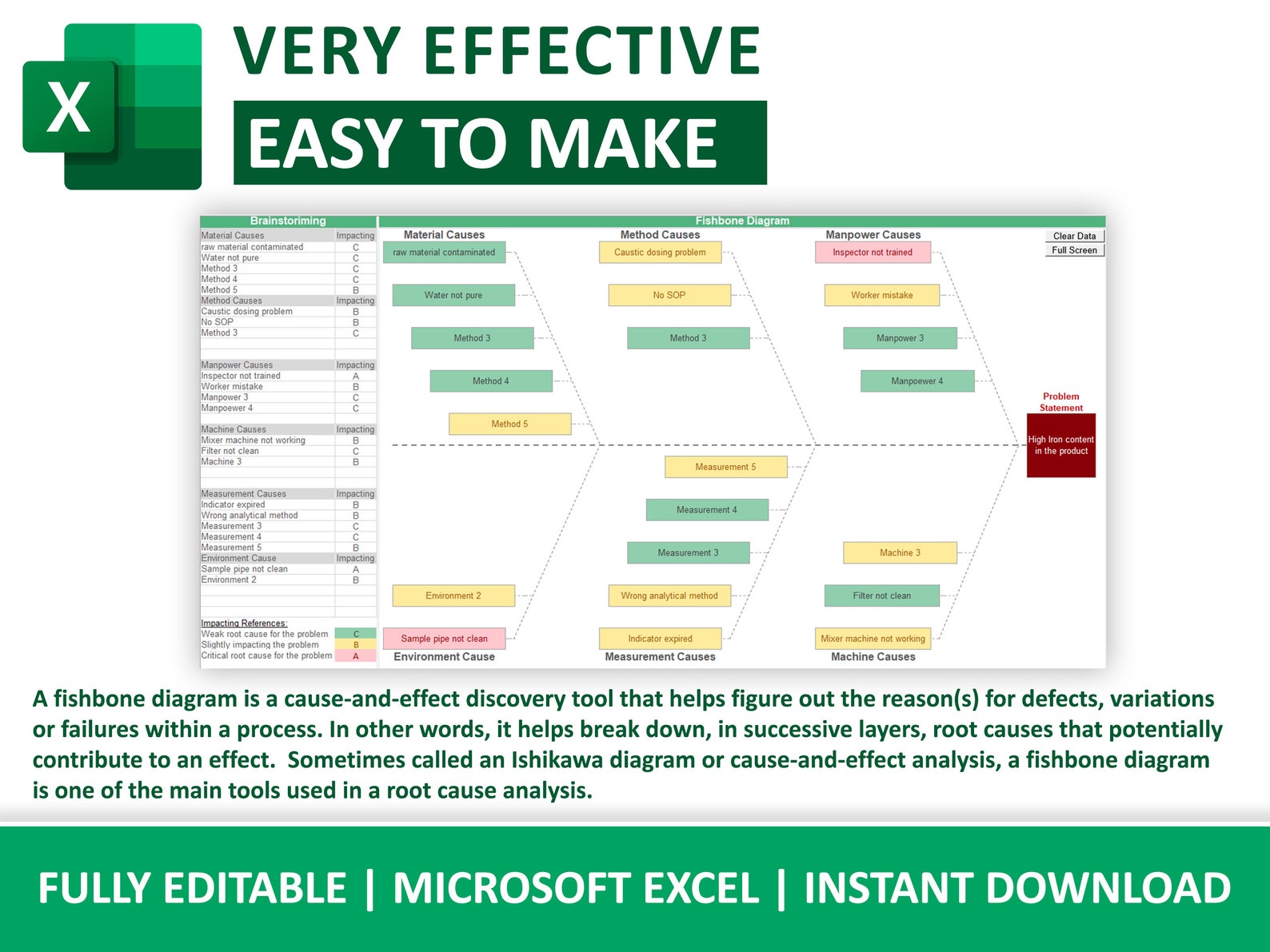 Professional Fishbone Diagram Excel Sheet Template for Root Cause ...