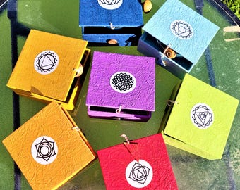 Puede incluir: Siete pequeñas cajas cuadradas con tapas, cada una de un color diferente del arcoíris, con un círculo blanco en la parte superior de cada caja que contiene un símbolo negro. Los símbolos son los siete chakras.