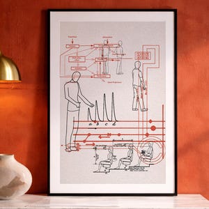 May include: A framed print featuring a technical diagram with black and red line drawings of human figures, graphs, and flowcharts. The graphic includes various labels, mathematical notations, and schematic representations of seated and standing postures.