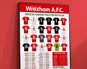 Wrexham AFC - 2024 League Two Promotion