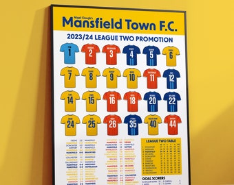 Mansfield Town FC - 2024 League Two Promotion