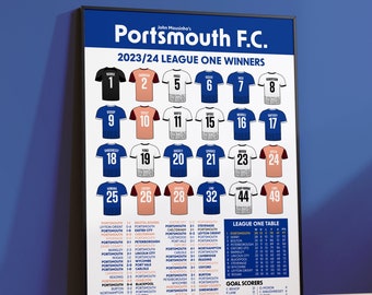 Portsmouth FC - 2024 League One Winners