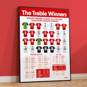 The Treble Winners - The Manchester United 1998/99 Squad