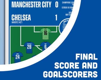 Manchester City CHELSEA 2021 Champions League Final Match