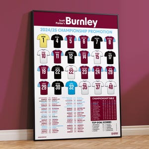 Burnley FC - Promotion 2025