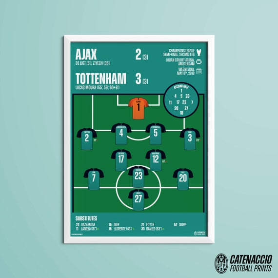 Ajax tottenham cheap line up