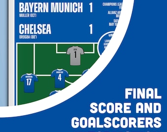 Bayern Munich CHELSEA 2012 Champions League Final