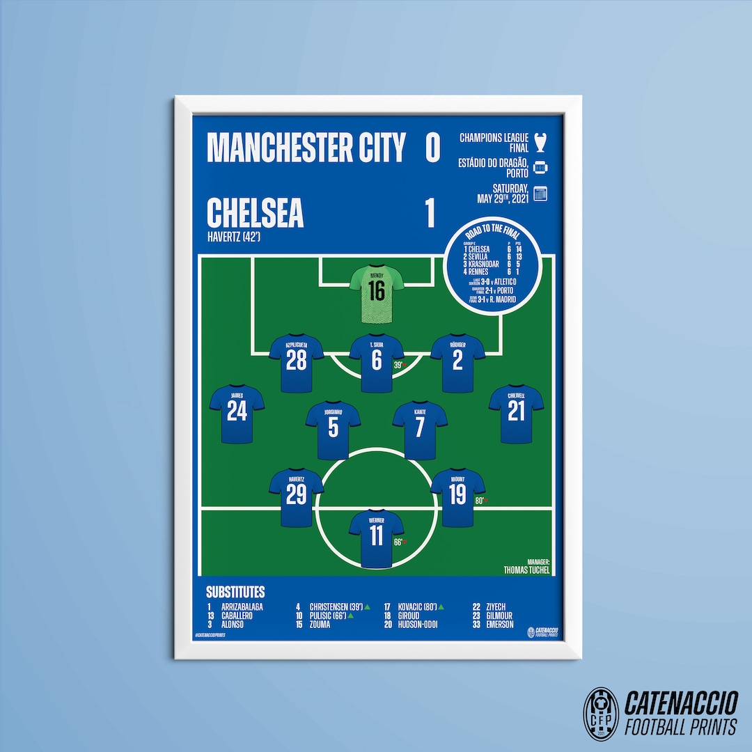 Manchester City CHELSEA 2021 Champions League Final