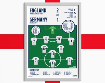 ENGLAND WOMEN vs. Germany Women - Euro 2022 Final Match Line-up Print