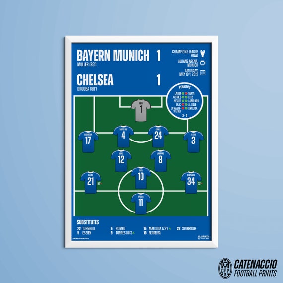 On This Day in 2012 – Chelsea beat Bayern Munich to claim first Champions  League