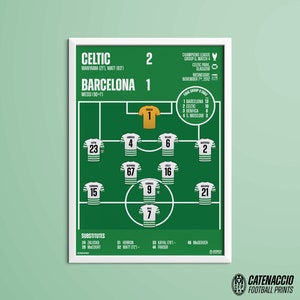 CELTIC vs. Barcelona - 2012 Champions League Group Stage Match Line-up Print