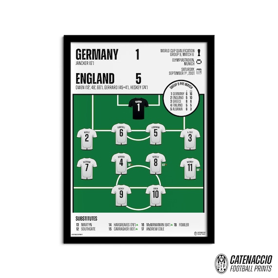 England 2002 world cup squad outlet