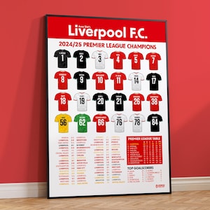 Liverpool FC - 2025 Premier League Champions
