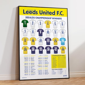 Leeds United FC - 2025 Championship Winners